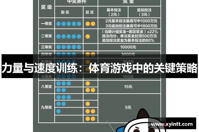 力量与速度训练：体育游戏中的关键策略